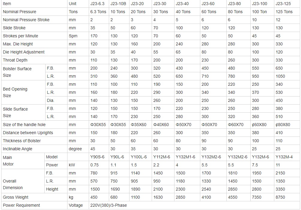 10 Ton Small Mini Cnc Automatic Feeder High Speed Punching Machine 10 тона мала мини Цнц аутоматска машина за пробијање велике брзине