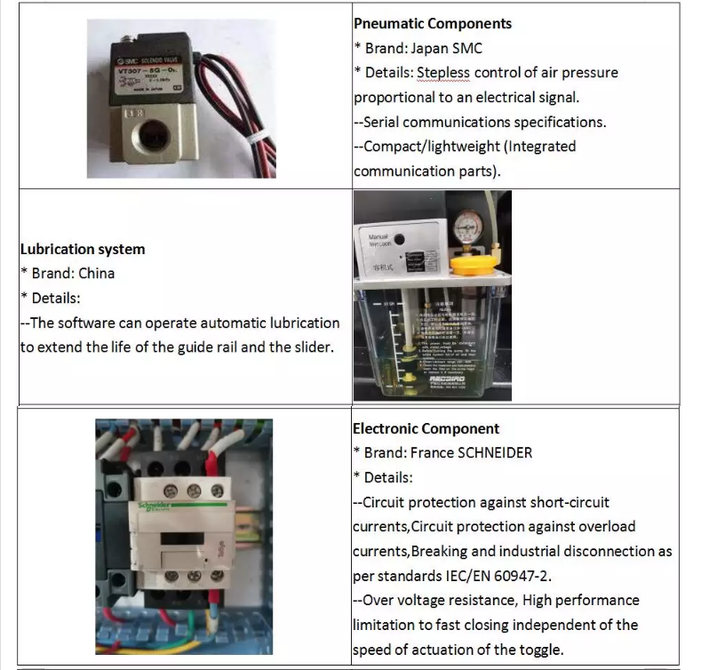 1390 1000в 1500в 2000в 3000в 6000в машина за ласерско сечење металних влакана