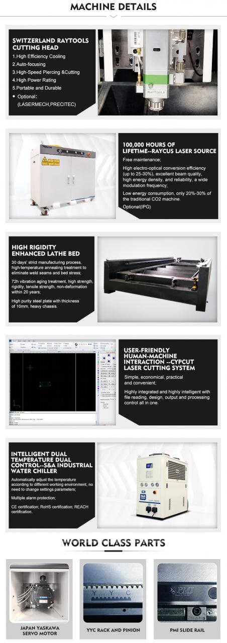 1kw 2kw 3kw 6kw Cnc Fiber Laser Cutting Machines For Stainless Steel Metal Sheet 1кв 2кв 3кв 6кв Цнц машине за ласерско резање влакана за метални лим од нерђајућег челика