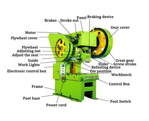 400 Ton Small Pneumatic Power Punch Press Mechanical Eccentric Punching Machine 400 тона мала пнеуматска машина за бушење са механичким ексцентричним пробијањем