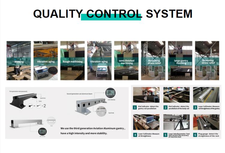 500W 1500W 4Kw Fiber Laser Cutting Machine Sheet Metal Laser Cutter 2000Watt 3kw 500В 1500В 4Кв Машина за ласерско сечење лимова Ласерски резач 2000В 3кв