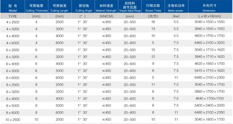 6mm Q11 Electric Sheet Plate Shearing Machine 8 Feet Sheet Metal Shearing Machine 6мм К11 електрична машина за шишање лимова од 8 стопа