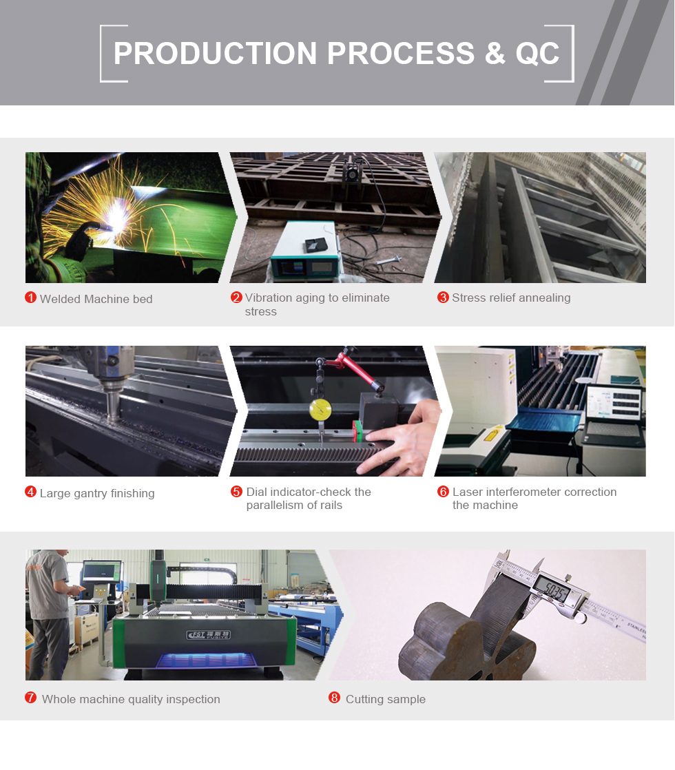 Carbon Iron Aluminum Metal Stainless Steel Cnc Fiber Laser Cutting Machine Царбон Гвожђе Алуминијум Метал Нерђајући челик Цнц Фибер Ласер Цуттинг Мацхине