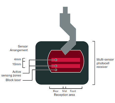 Cnc Hydraulic Bending Machine 160x3200 Press Brake Price Цнц хидраулична машина за савијање 160к3200 прес кочница Цена