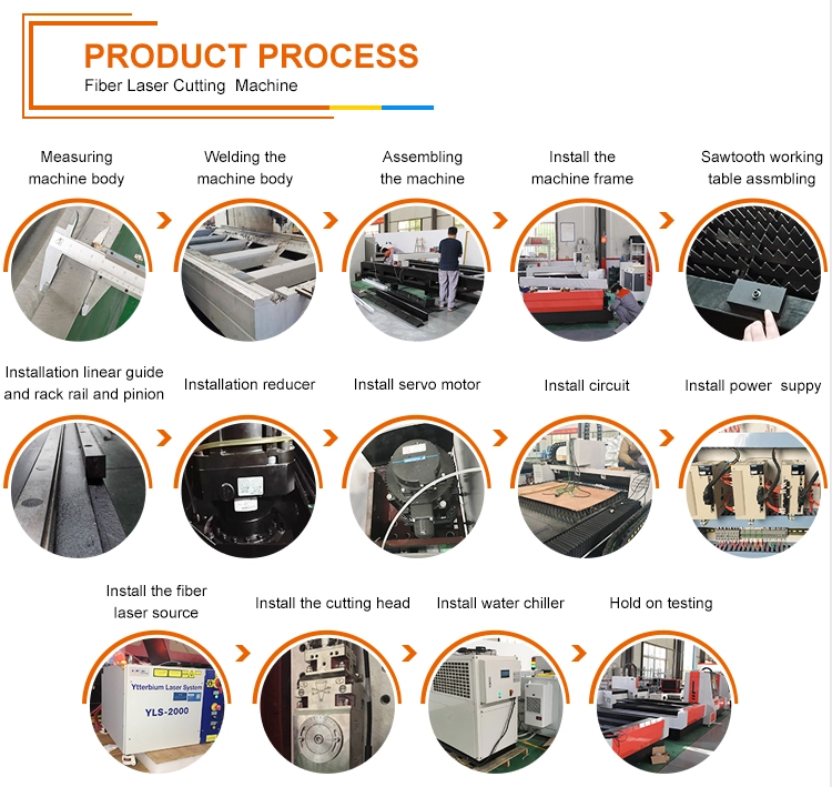 Cnc Metal Tube Fiber Laser Cutting Machine Raycus Fibre Metal Laser Cutting Machine Цнц машина за ласерско сечење металних цеви Раицус машина за ласерско сечење метала са влакнима