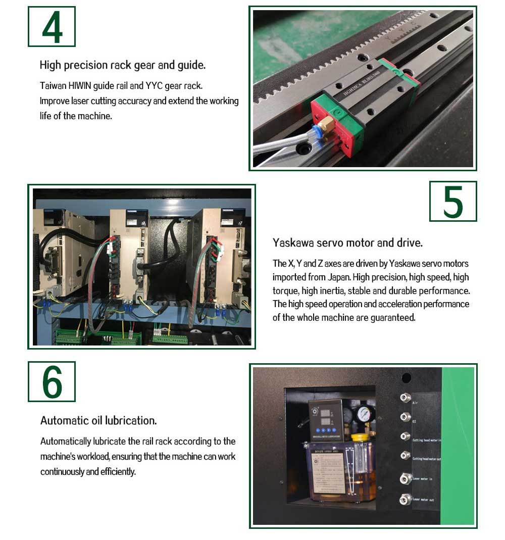 Цена машине за ласерско резање влакана високе прецизности 1000в