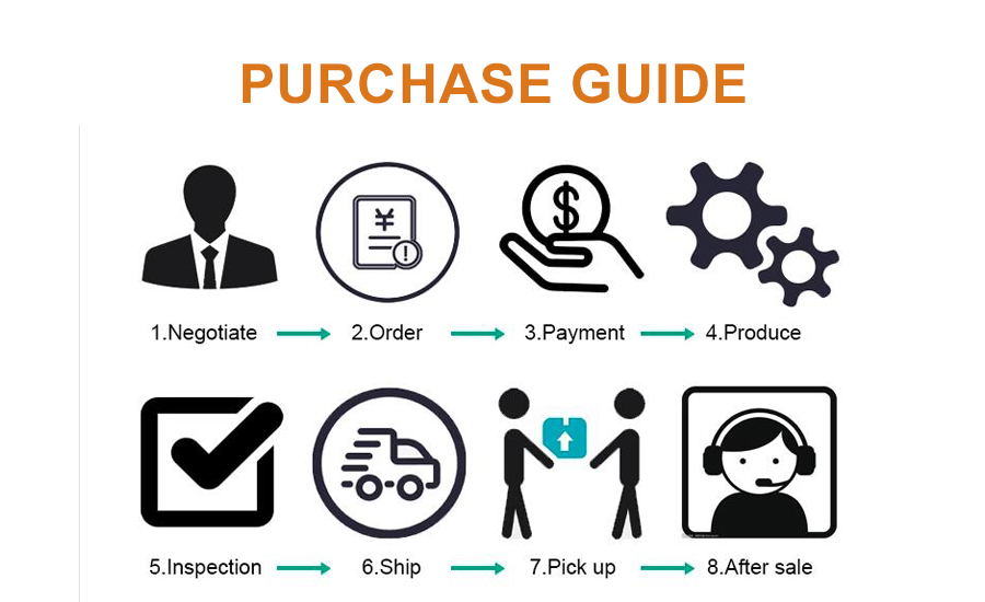 High Quality 1530 Fiber Laser Cutting Machine For Metal 500w 750w 1000w 1500w Висококвалитетна машина за ласерско резање влакана 1530 за метал 500 в 750 в 1000 в 1500 в