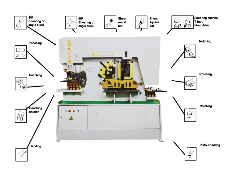 Hydraulic Combined Punching And Shearing Machine Hydraulic Ironworker Shearing Machine Хидраулична комбинована машина за пробијање и шишање Хидраулична машина за шишање за гвожђе