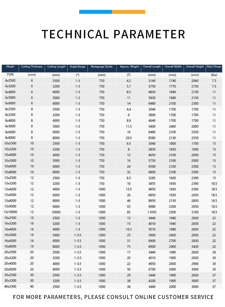 КЦ11К 10 12 16 мм 3200 4000 мм металне гиљотинске маказе ЦНЦ машина за гиљотинске маказе