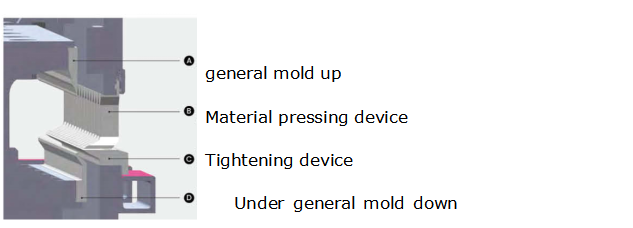 Хидраулична машина за кочнице за пресовање челичног лима за савијање алуминијума